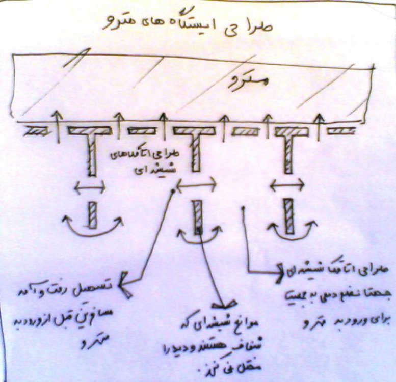 ایستگاه مترو.JPG