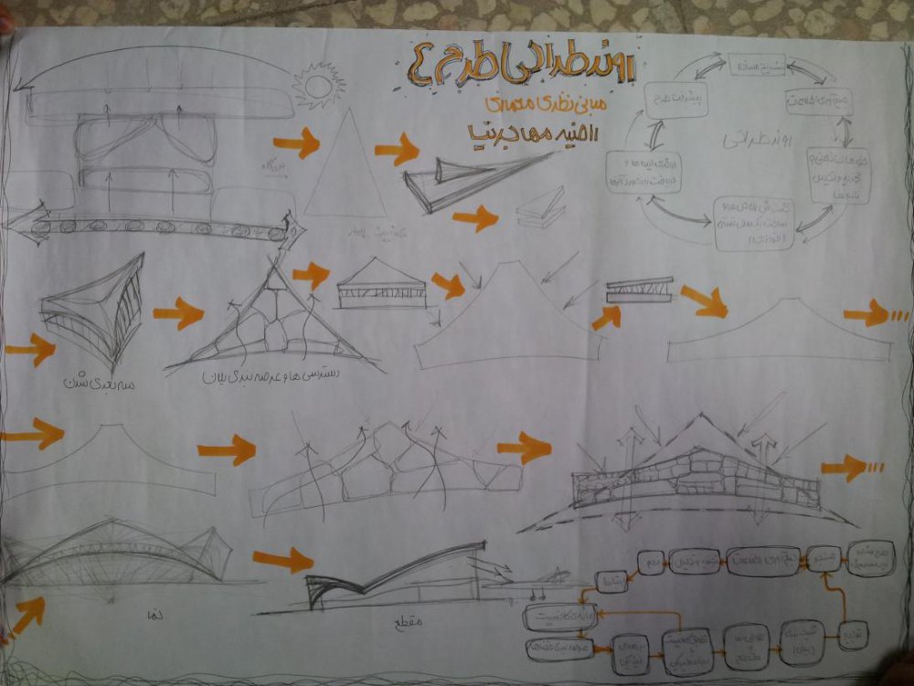 6.razieh mohajernia.jpg