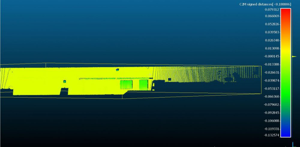 Vergleich-M2C-LaborScan-plotAlsContour(in Clouadcompare).JPG