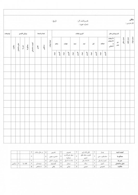 پرسشنامه برداشت کالبدی.jpg