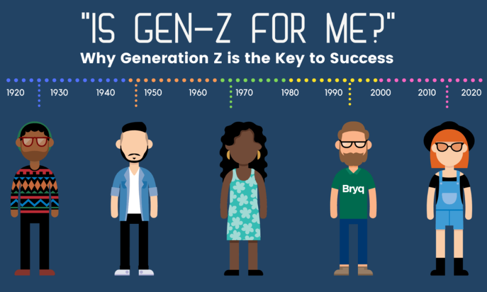 Gen-Z-Feature-Photo-1536x922.thumb.png.9db9c9e7cb85e1ec084cf16e0fb7d830.png