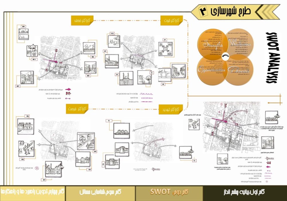 طرح شهرسازی 2-2.jpg