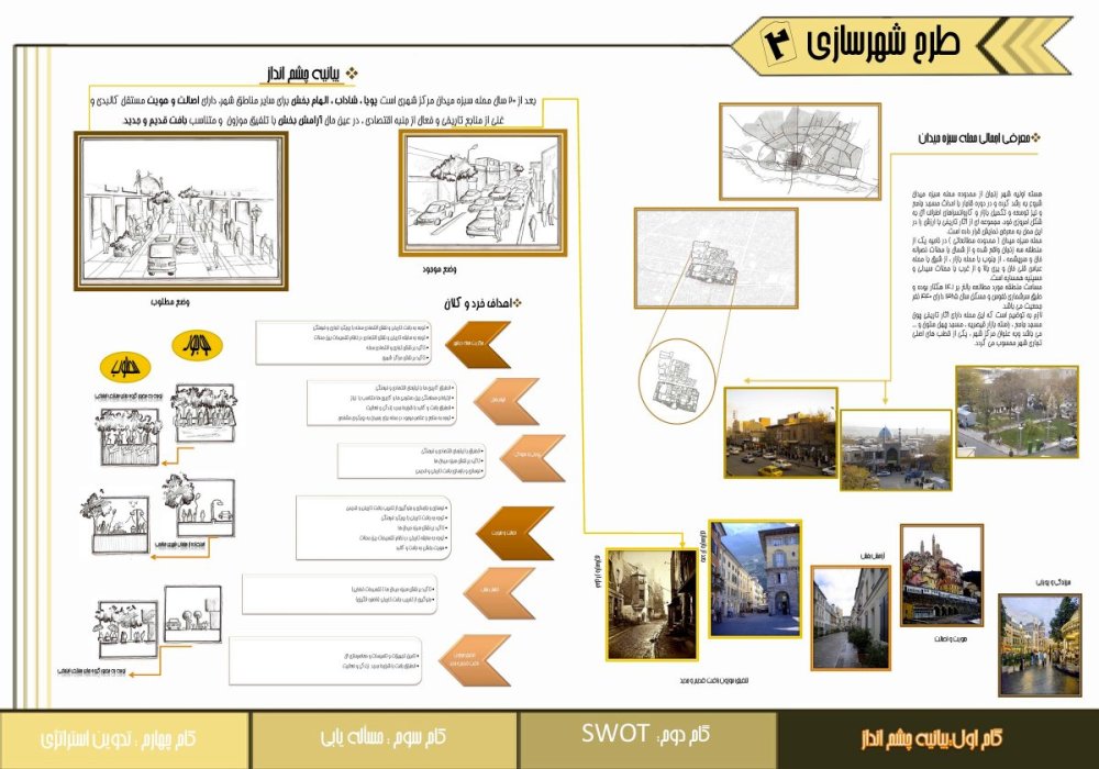 طرح شهرسازی 2-1.jpg