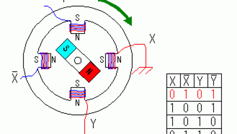 Stepper Motor