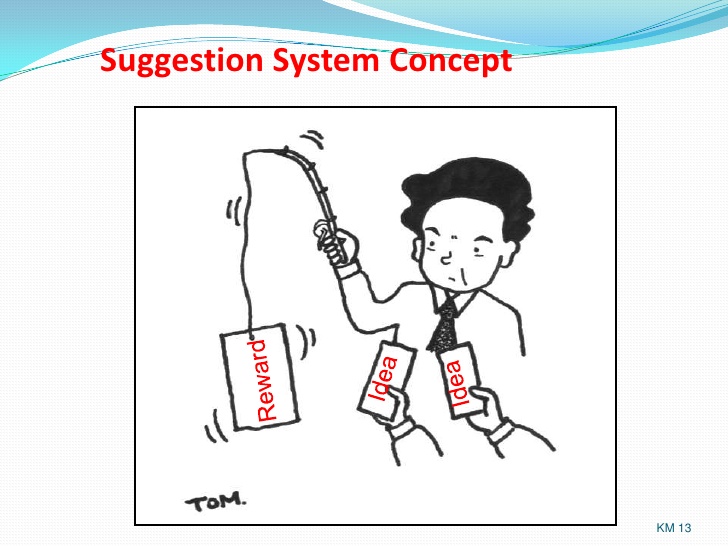 Suggestion System