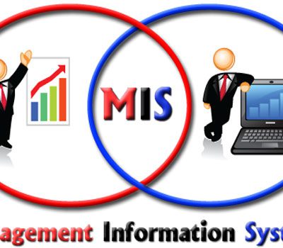 سیستم‌های اطلاعات مدیریت