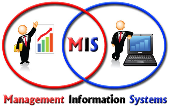 سیستم‌های اطلاعات مدیریت