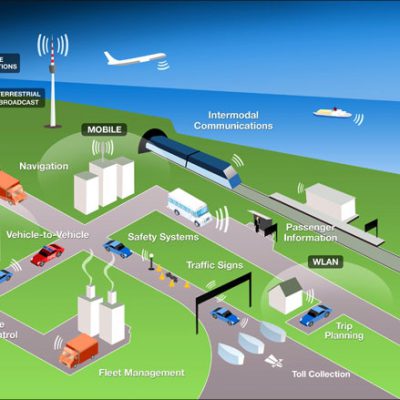 RFID راهکار حمل و نقل شهری