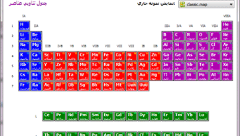 نرم افزار جدول تناوبی مندلیف
