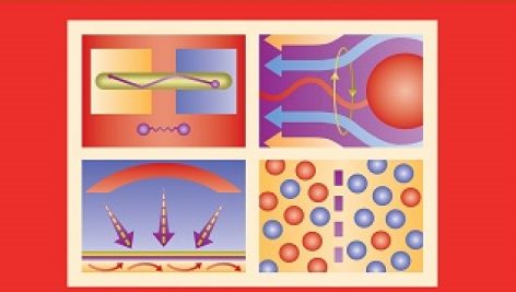 Fundamentals of Heat and Mass Transfer