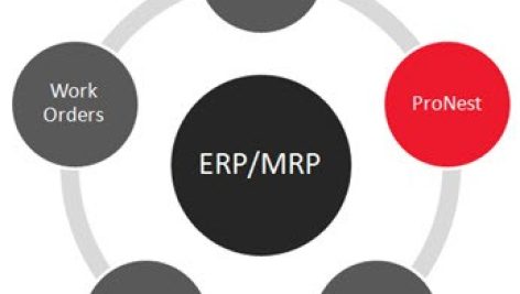 سیستم های mrp و erp