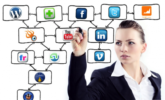 تاثیر شبکه های اجتماعی در بازاریابی الکترونیکی