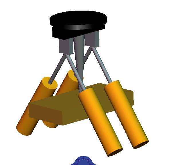 مدل سازی بازوهای مکانیکی در محیط گرافیکی