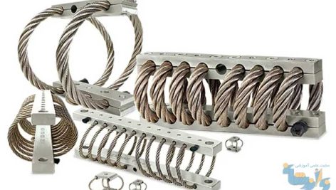 پایان نامه wire rope spring