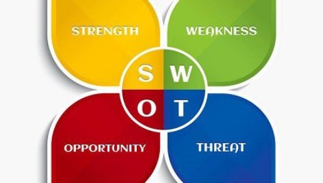 آموزش نحوه swot نویسی