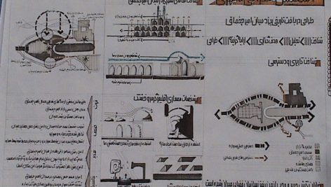 اسکیس های طراحی شهری