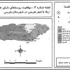 روابط متقابل شهر و روستا