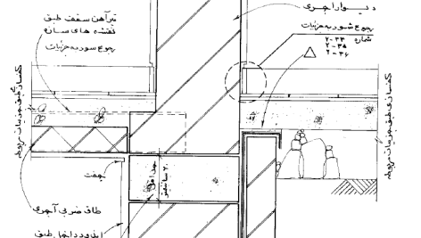 جزییات معماری ساختمان های آجری