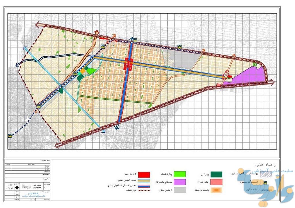 الگوی توسعه منطقه ۸ تهران