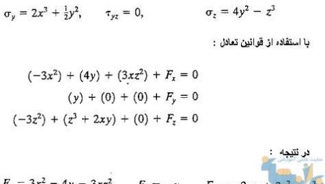 تئوری الاستیسیته