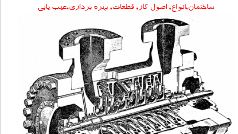 کمپرسورهای گریز از مرکز