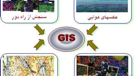 کاربرد تصاویر ماهواره ای بر اکوسیستم دریایی