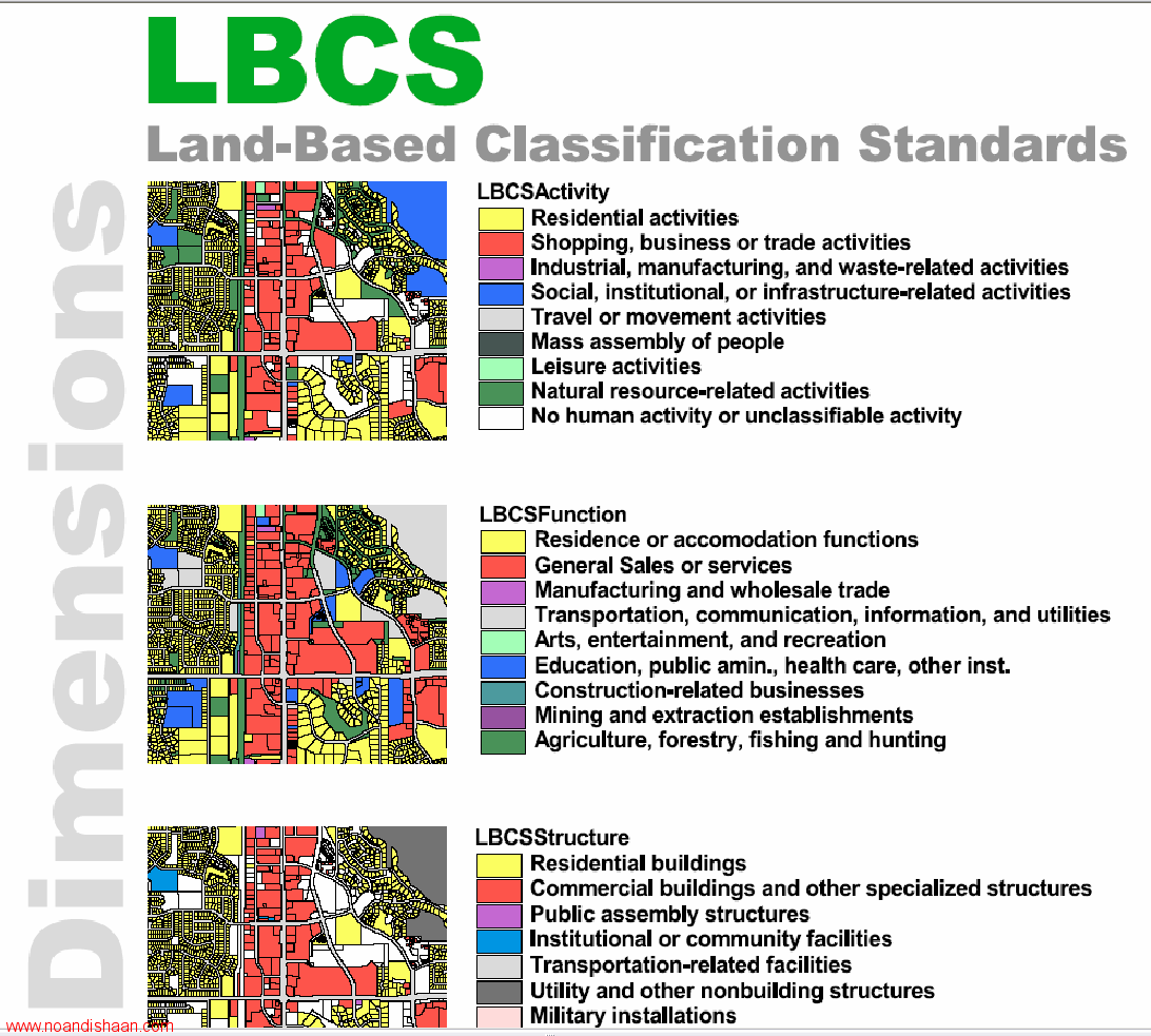 طبقه بندی کاربری زمین LBCS