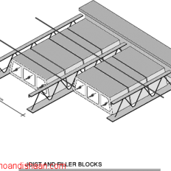 اصول طراحی سازه های کامپوزیتی