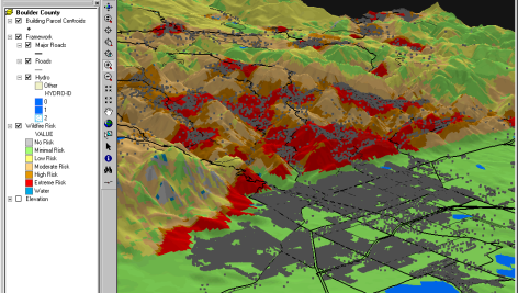 Geostatistical analysis in GIS With ARCGIS