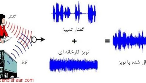 حذف نویز