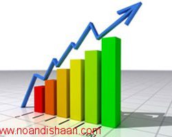 مدیریت مصرف برق