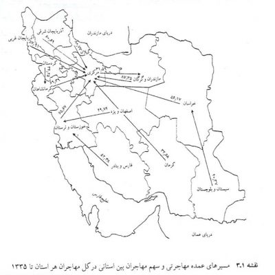 کتاب مهاجرت و شهرنشینی در ایران