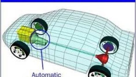 عیب یابی اجزای مختلف خودرو