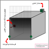 طراحی یک مدار تله