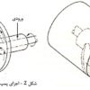 پمپ پیستونی