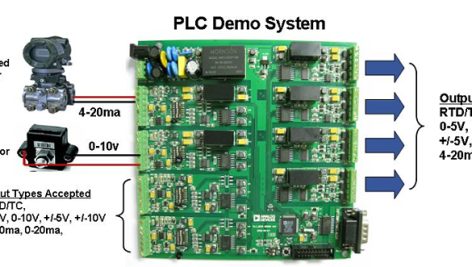 گزارش کار کارگاه PLC