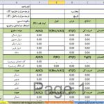 محاسبه گر بار گرمایشی