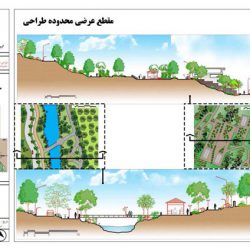 طراحی محیط و منظر پایدار