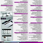 آموزش Indesign CC