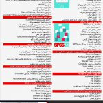 آموزش spss 23