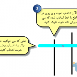 Trim کردن یک خط در GIS