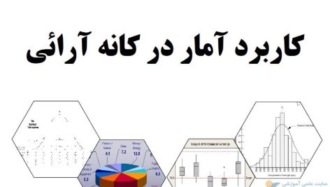 جزوه کاربرد آمار در کانه آرائی