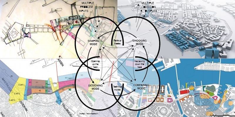 جزوه طرح های توسعه منطقه ای و شهری
