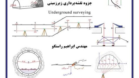 جزوه نقشه برداری زیرزمینی