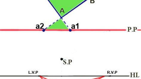 آموزش رسم پرسپکتیو دونقطه ای