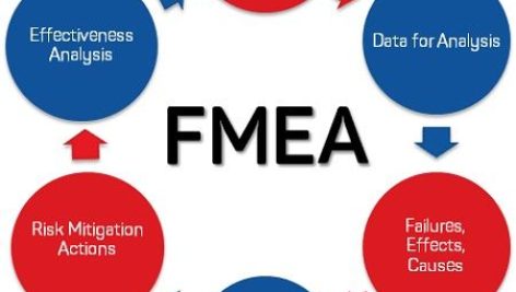 جزوه آموزش FMEA