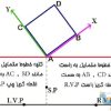 پرسپکتیو دو نقطه ای