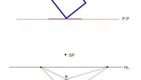 پرسپکتیو دونقطه ای