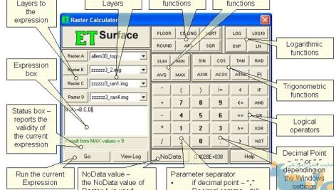 پلاگین ET Surface