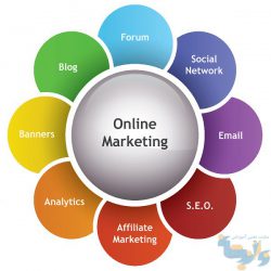 جزوه بازاریابی الکترونیکی